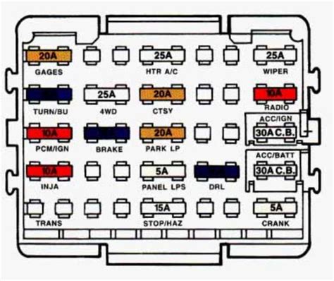 Chevrolet Suburban (1993 – 1994) – fuse box diagram 